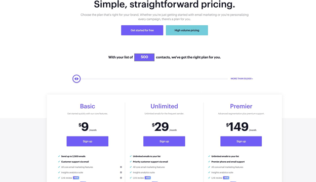 Precios de Campaign Monitor